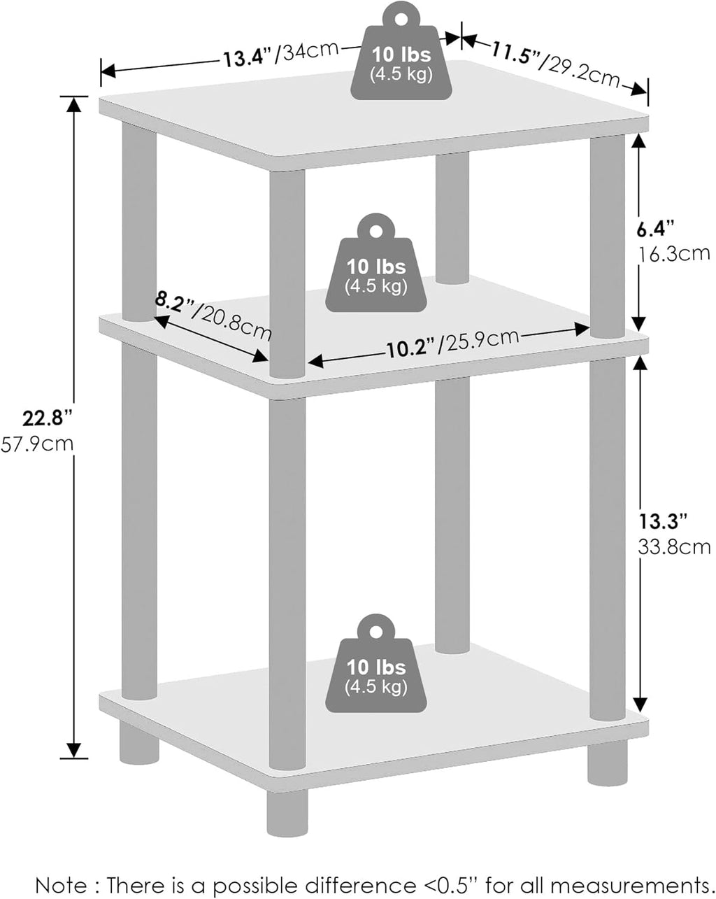 3 Tier End Table, Open Shelves Night Stand, Toolless Assembly, White