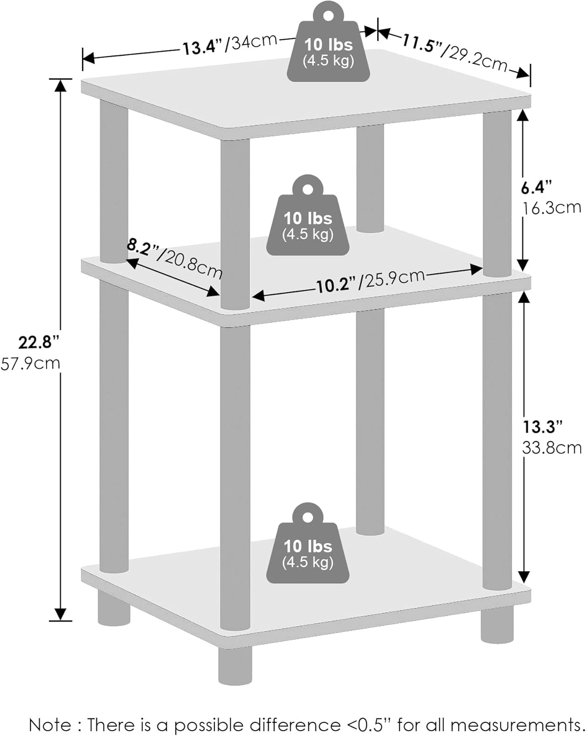 3 Tier End Table, Open Shelves Night Stand, Toolless Assembly, White